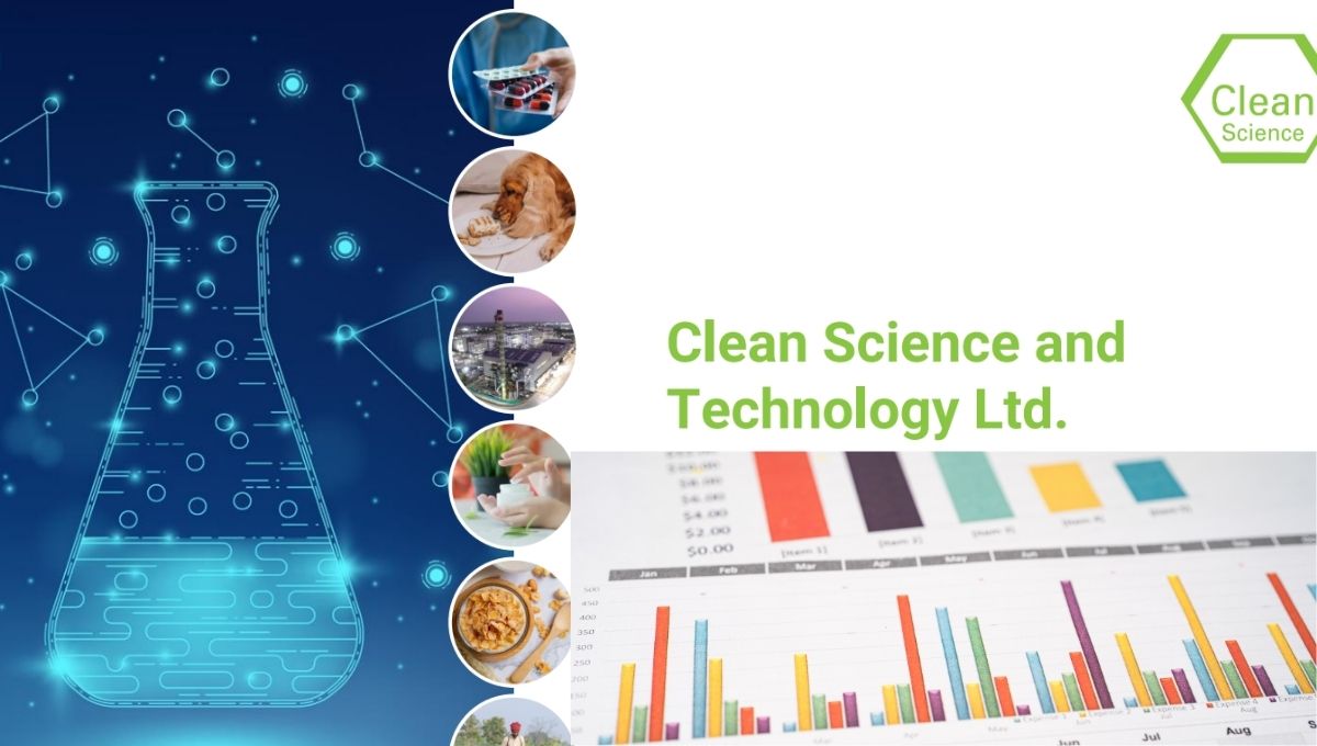 Clean Science Shines Bright with Bullish Target of ₹1,650