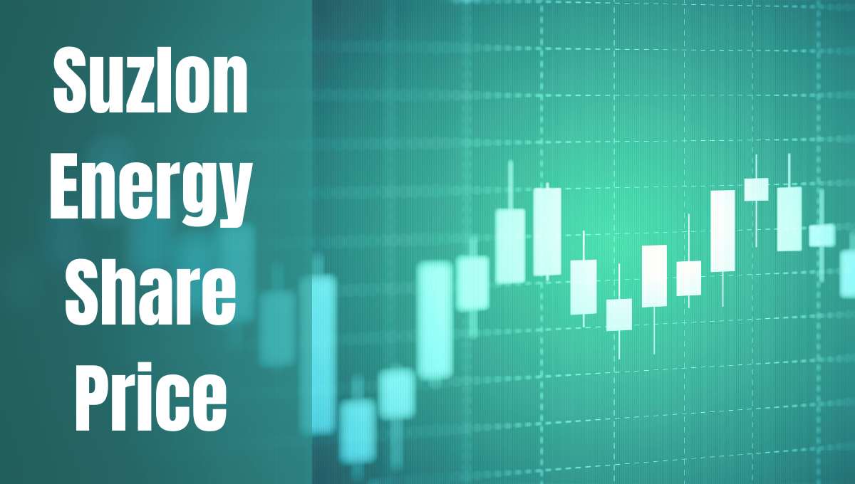 Suzlon Energy Share Price